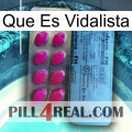 What Is Vidalista 35